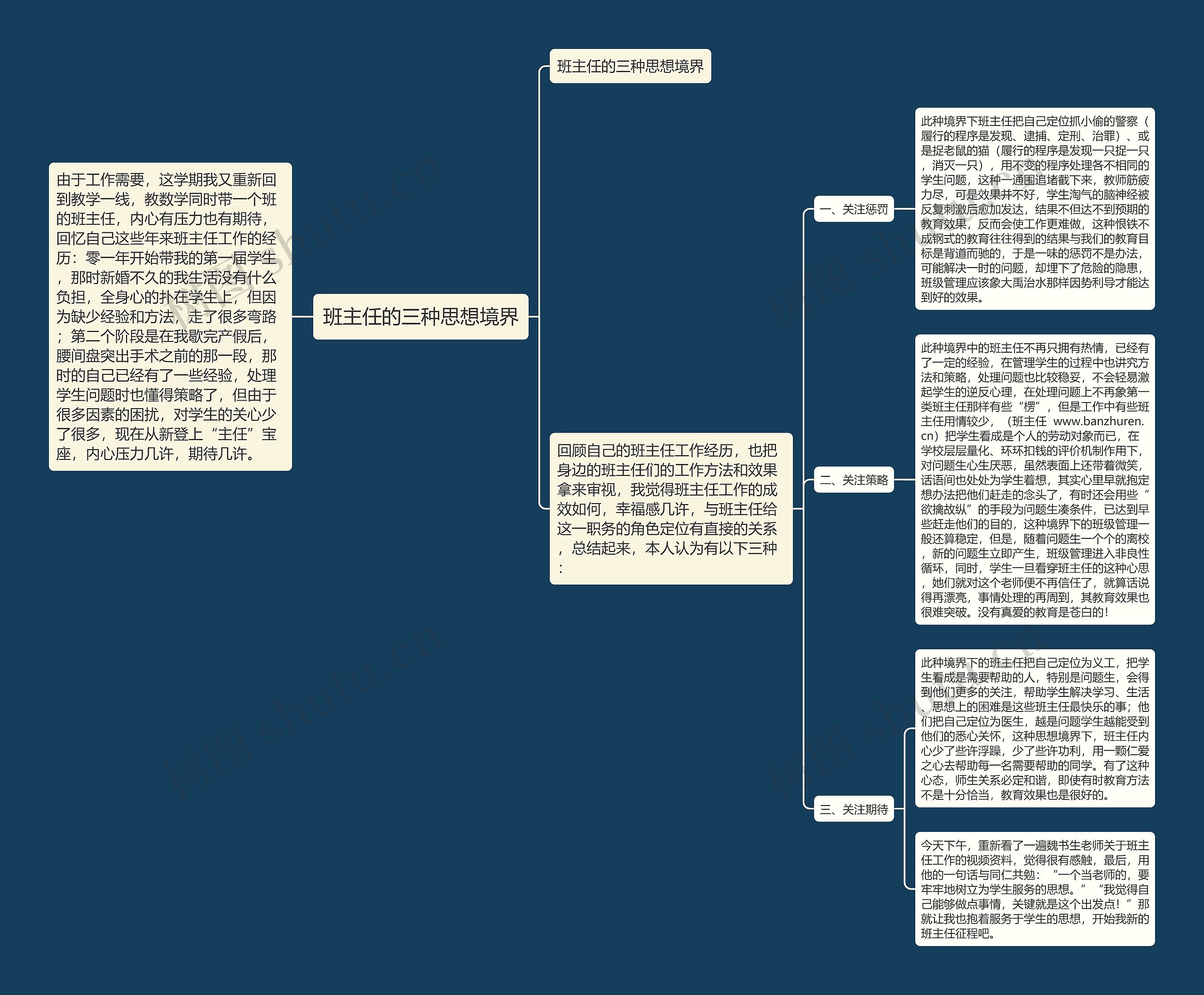 班主任的三种思想境界 班主任的三种思想境界