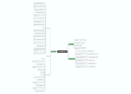 power的用法总结大全