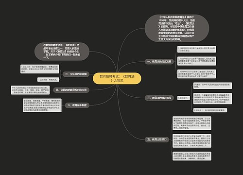 教师招聘考试：《教育法》之我见