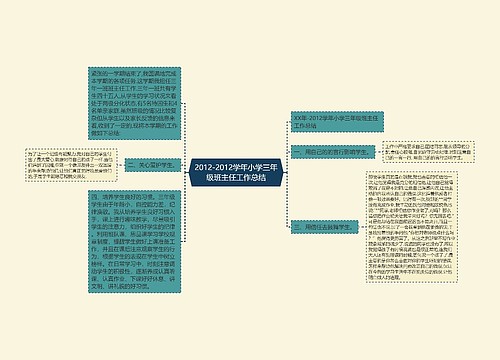 2012-2012学年小学三年级班主任工作总结