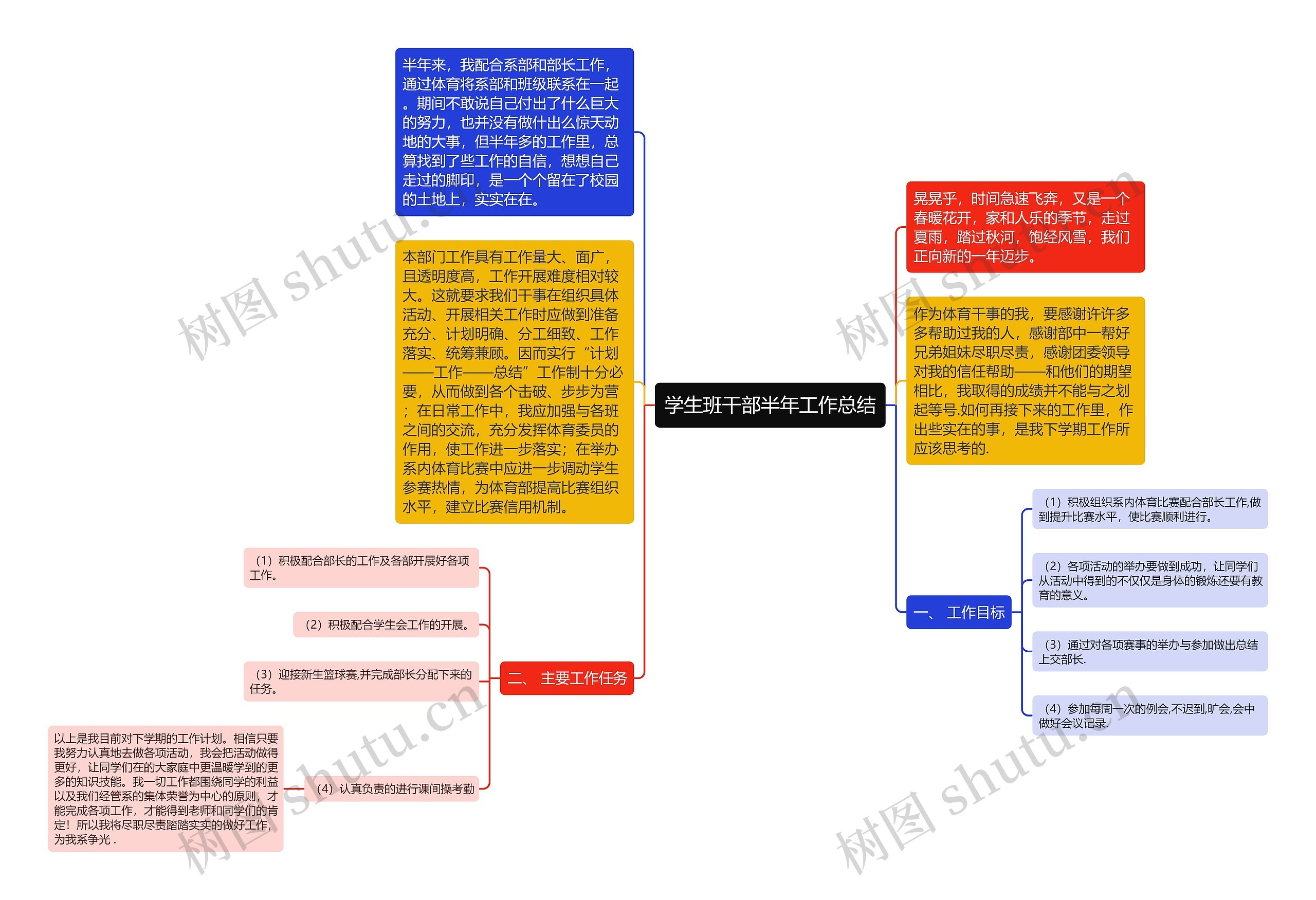 学生班干部半年工作总结