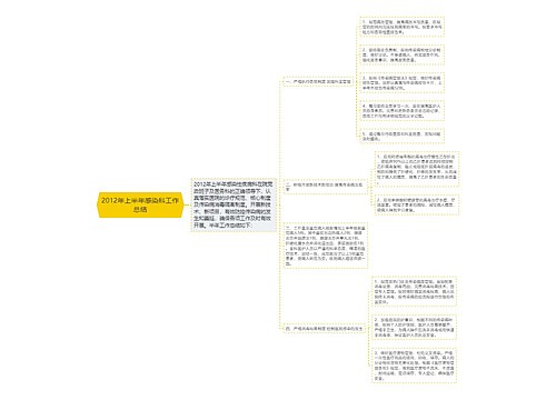 2012年上半年感染科工作总结