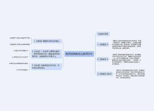 教师招聘教综之教师评价