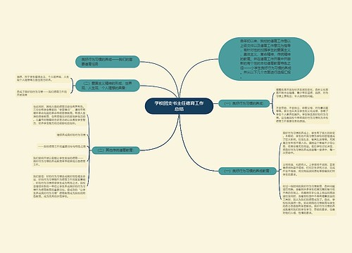 学校团支书主任德育工作总结