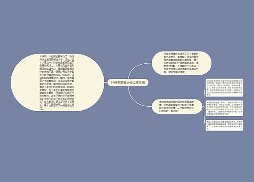 环保志愿者协会工作总结