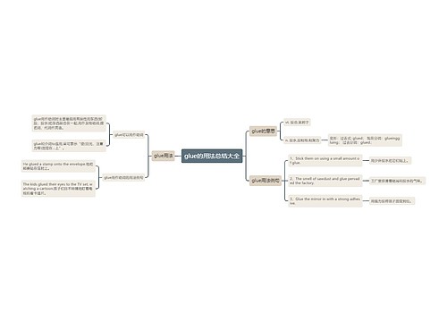 glue的用法总结大全