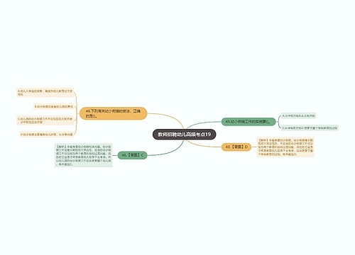 教师招聘幼儿高频考点19