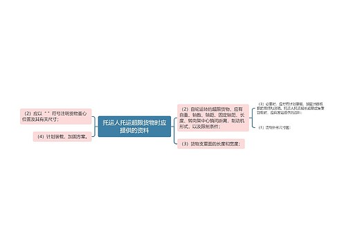 托运人托运超限货物时应提供的资料