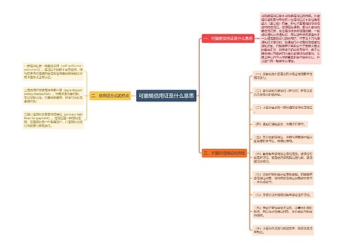 可撤销信用证是什么意思