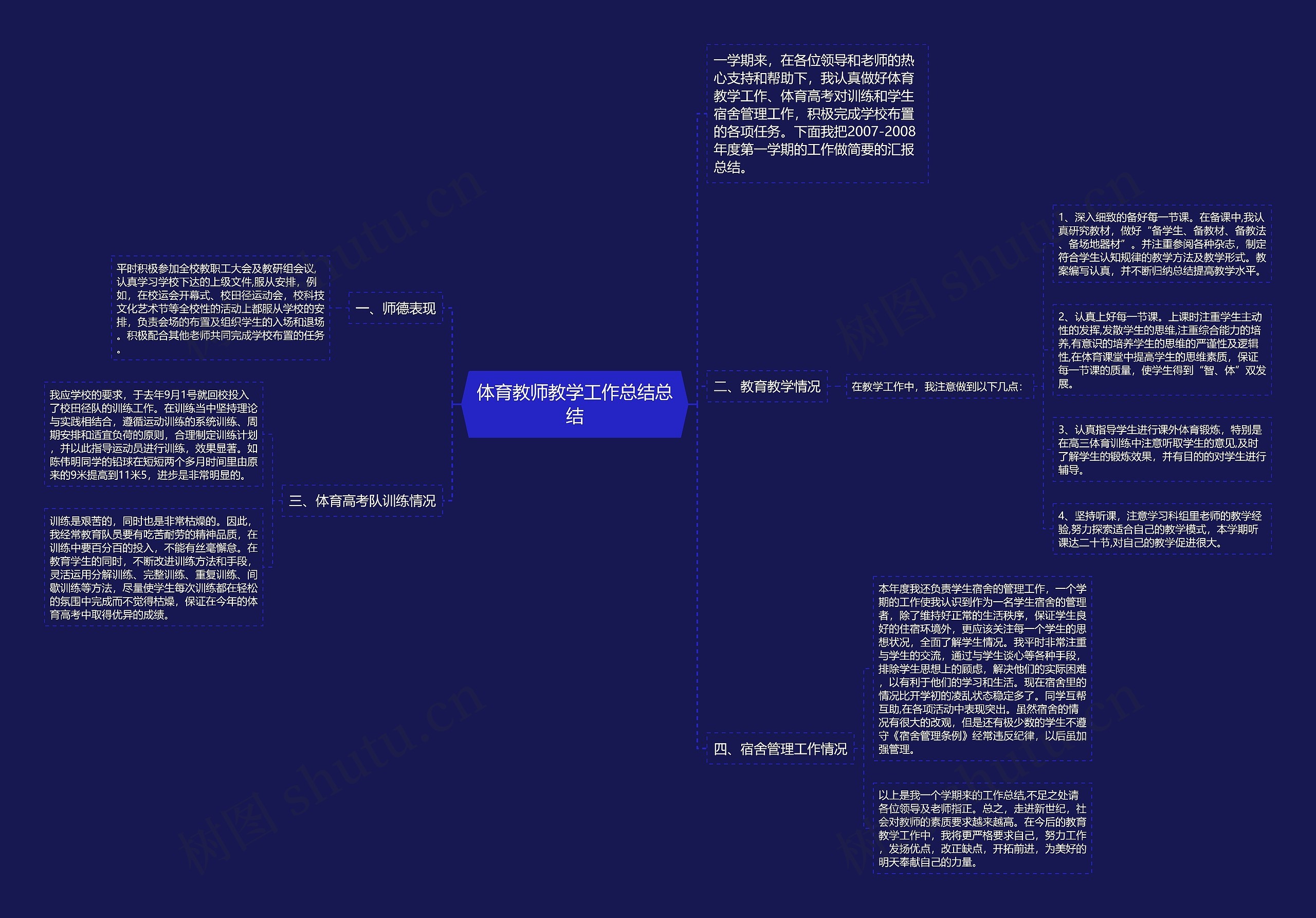 体育教师教学工作总结总结