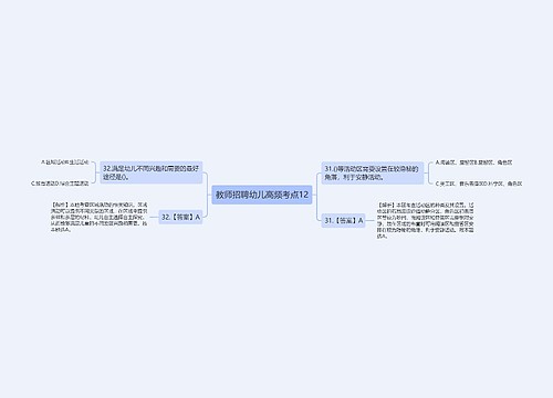 教师招聘幼儿高频考点12