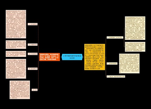 小学开展师德师风教育活动总结