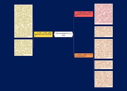 党员先进性教育阶段工作总结