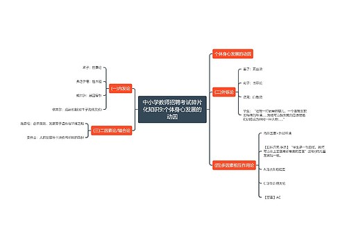 中小学教师招聘考试碎片化知识9:个体身心发展的动因