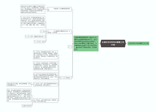 长明中学2009年暑期工作小结