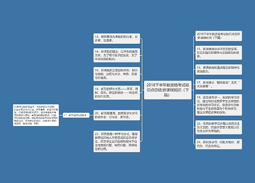 2018下半年教资格考试知识点总结:新课程知识（下篇）