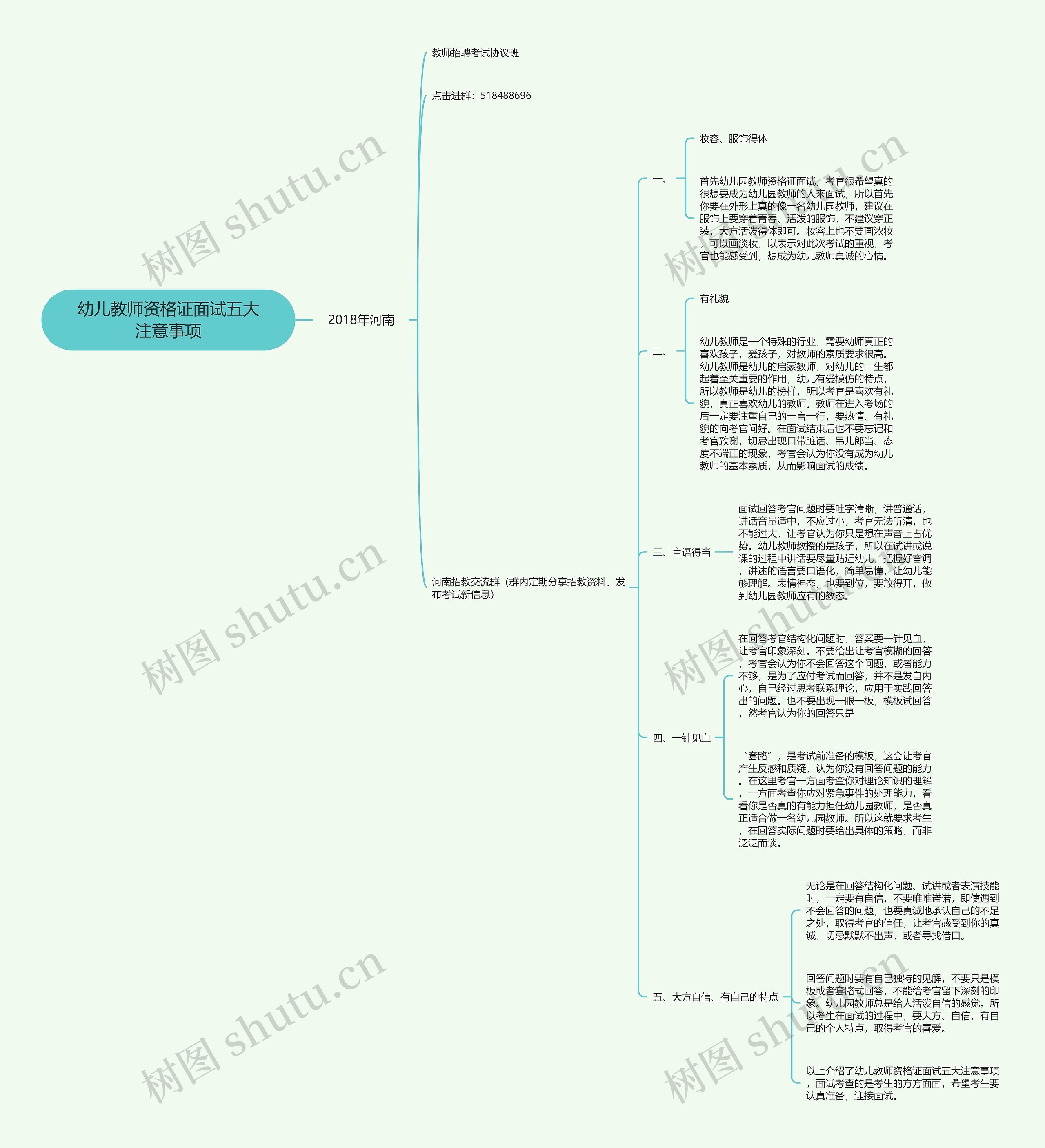 幼儿教师资格证面试五大注意事项思维导图