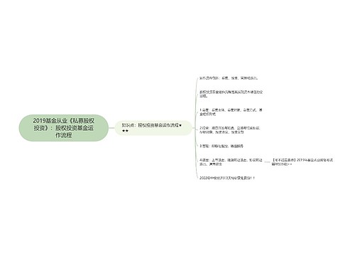 2019基金从业《私募股权投资》：股权投资基金运作流程