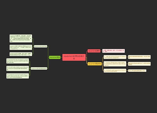 equipment的用法总结大全