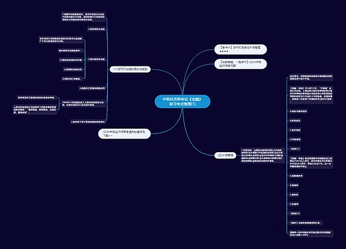 中级经济师考试《金融》复习考点整理(1)