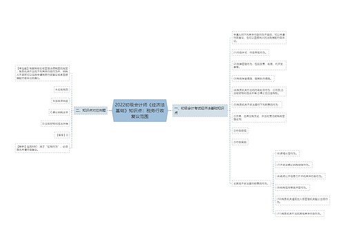 2022初级会计师《经济法基础》知识点：税务行政复议范围