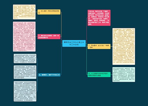 最新农业工作办公室上半年工作总结