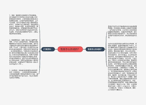 雪是怎么形成的？