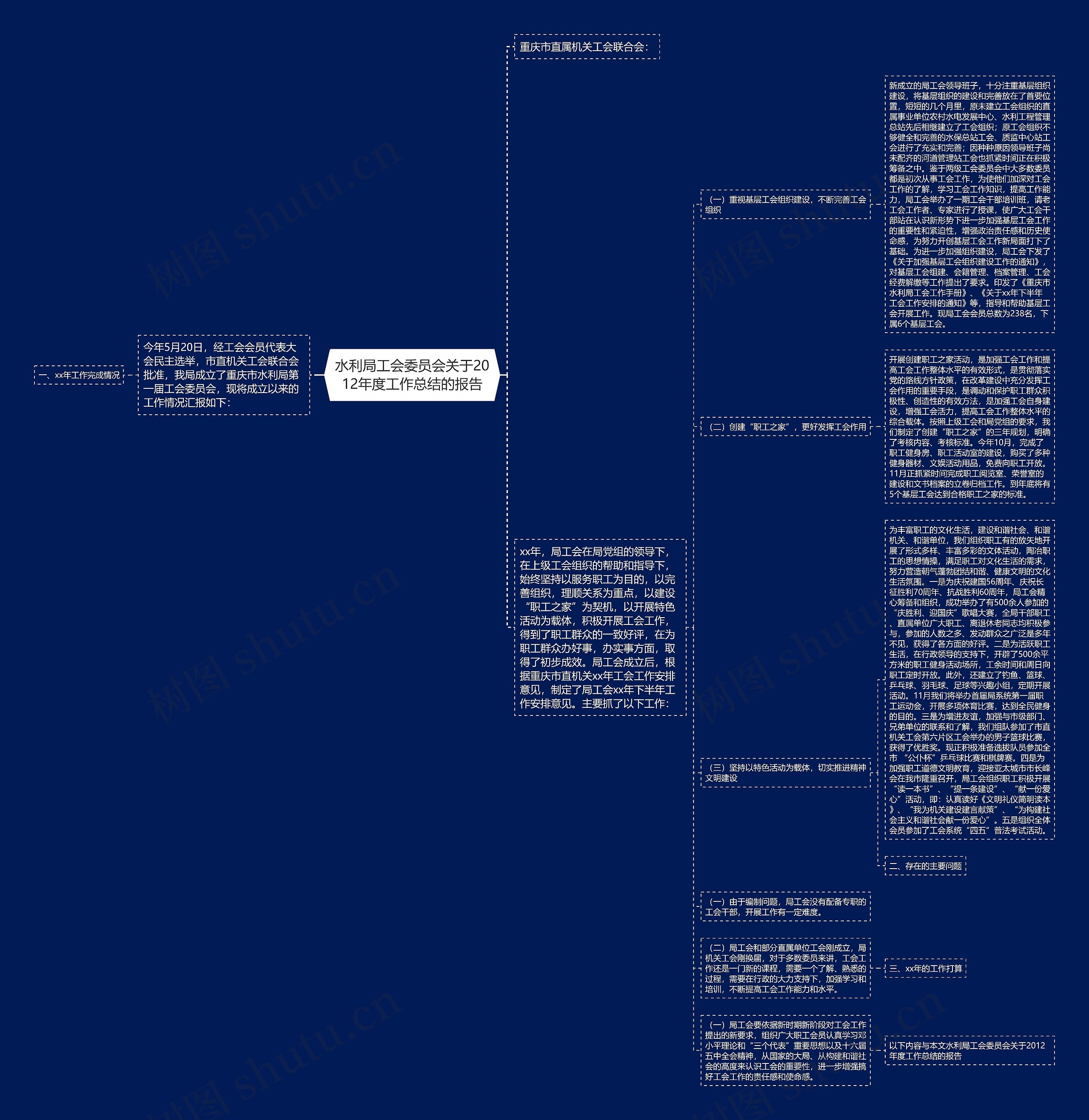 水利局工会委员会关于2012年度工作总结的报告 水利局工会委员会关于2012年度工作总结的报告