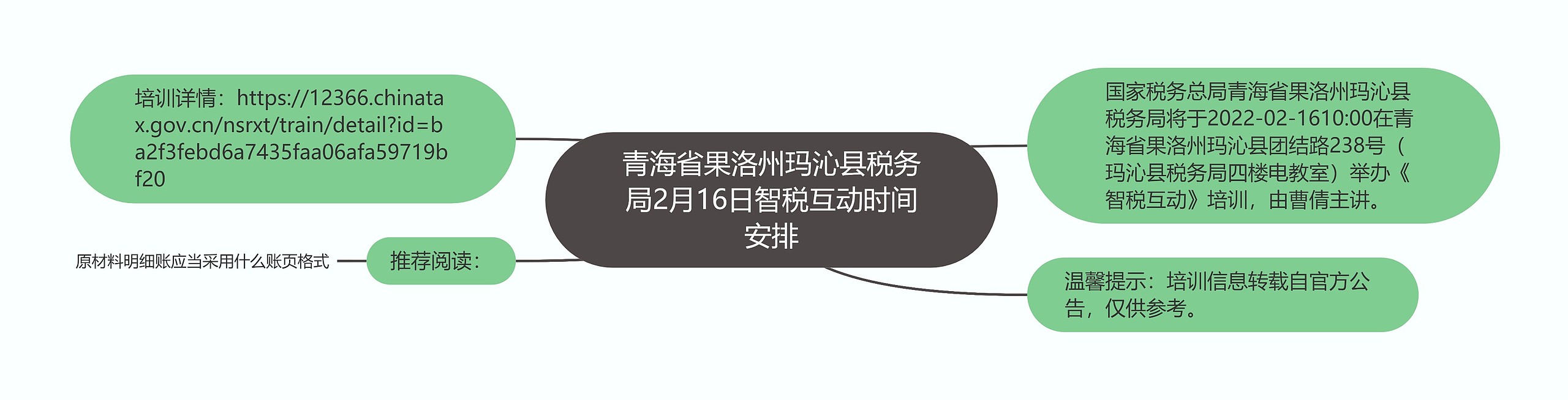 青海省果洛州玛沁县税务局2月16日智税互动时间安排思维导图