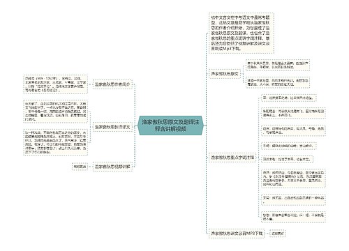 渔家傲秋思原文及翻译注释含讲解视频