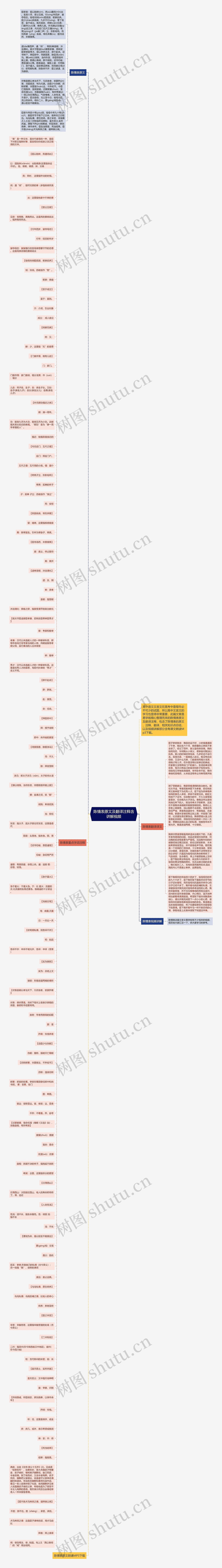 陈情表原文及翻译注释含讲解视频