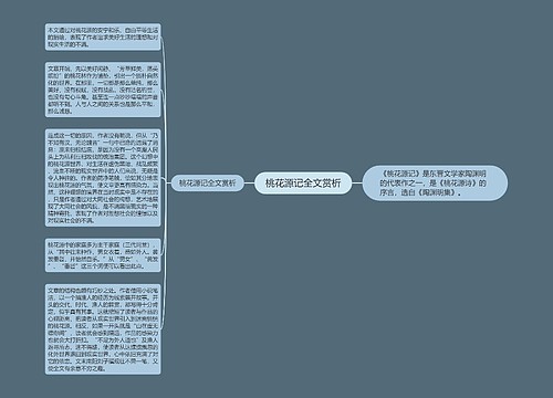 桃花源记全文赏析