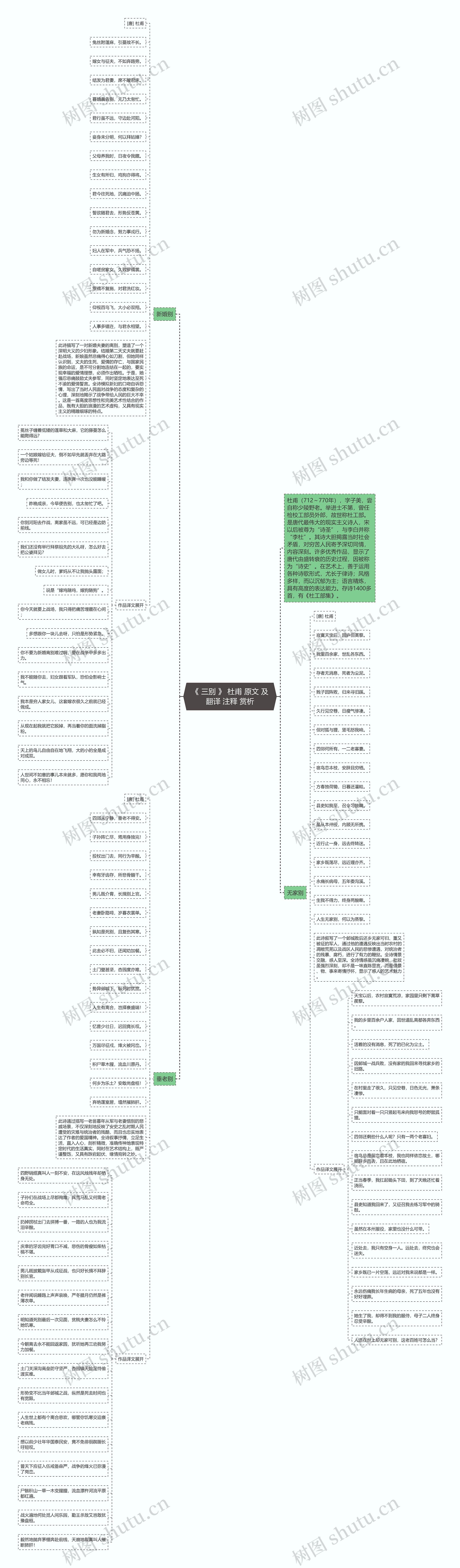  《 三别 》 杜甫 原文 及 翻译 注释 赏析思维导图