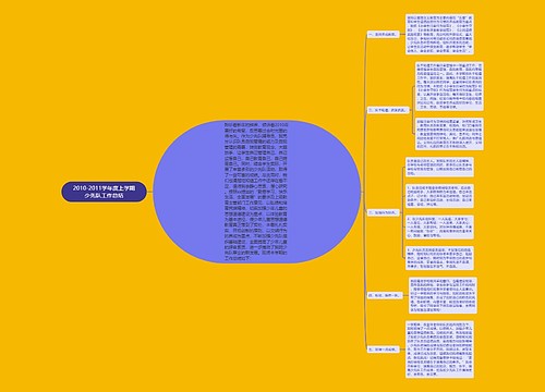 2010-2011学年度上学期少先队工作总结