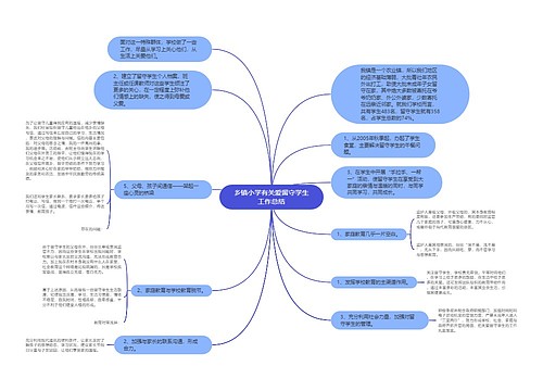 乡镇小学有关爱留守学生工作总结