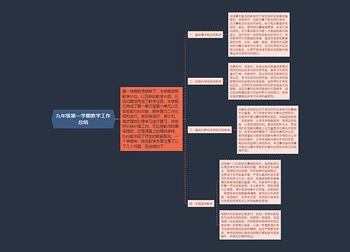 九年级第一学期教学工作总结