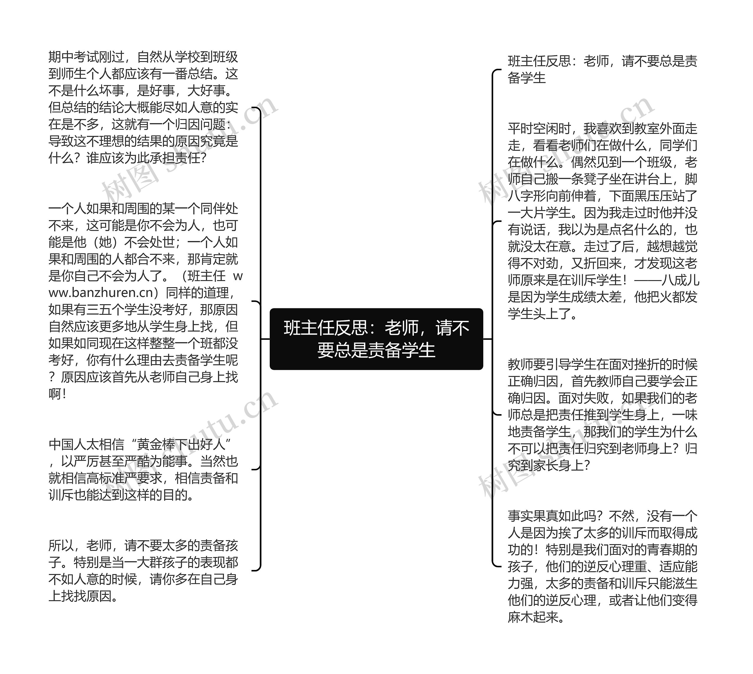 班主任反思：老师，请不要总是责备学生思维导图