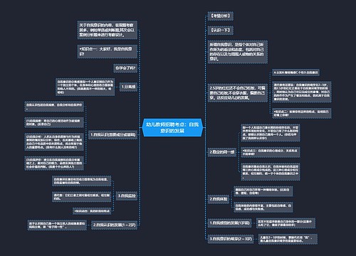 幼儿教师招聘考点：自我意识的发展