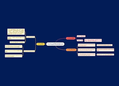 holiday的用法总结大全