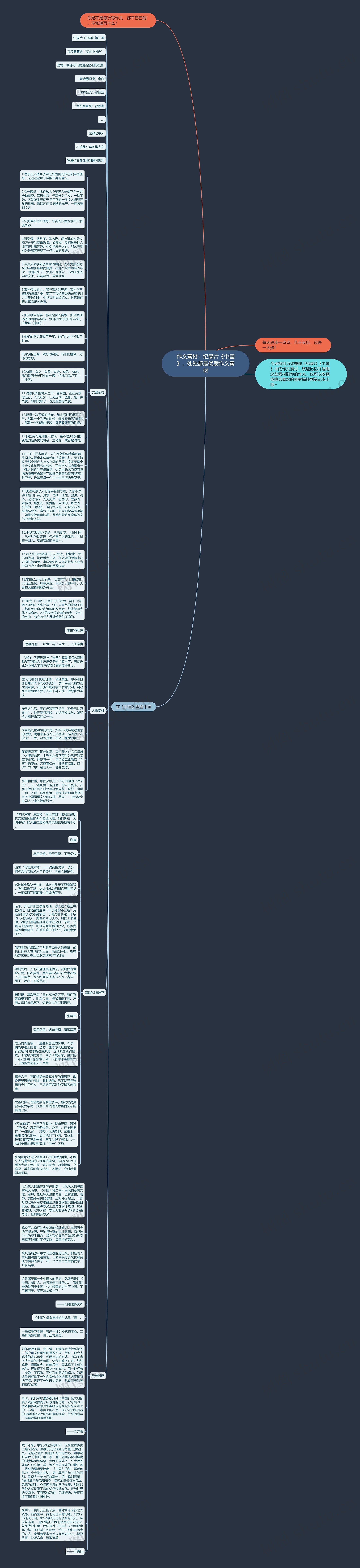 作文素材：纪录片《中国》，处处都是优质作文素材思维导图