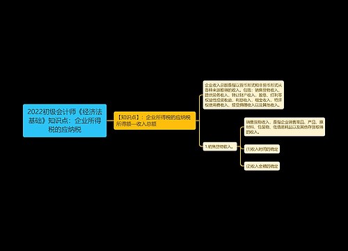 2022初级会计师《经济法基础》知识点：企业所得税的应纳税