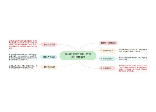 学科知识备考指导- 教学设计注意事项