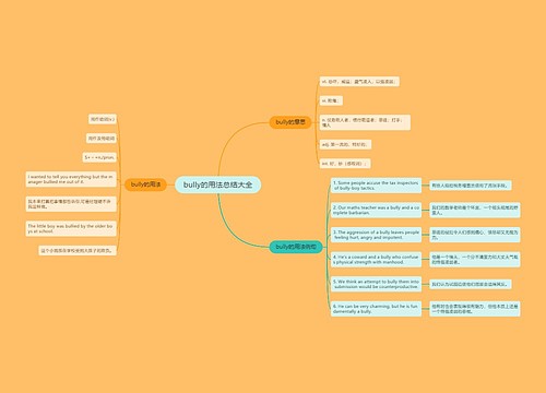 bully的用法总结大全