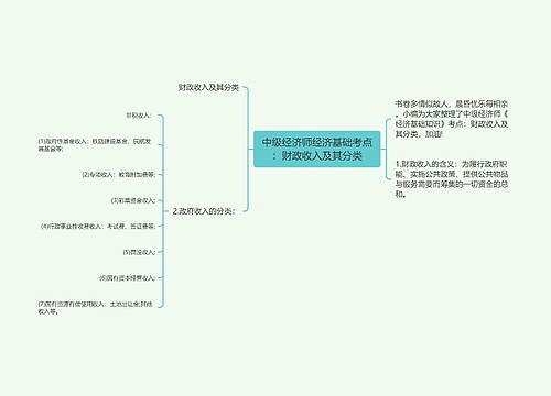 中级经济师经济基础考点：财政收入及其分类