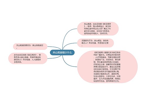 关山难越暗示什么