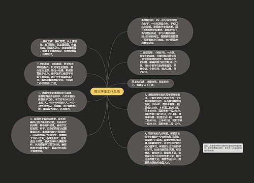 高三学生工作总结
