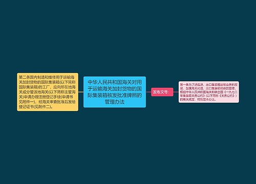 中华人民共和国海关对用于运输海关加封货物的国际集装箱核发批准牌照的管理办法