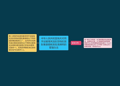 中华人民共和国海关对用于运输海关加封货物的国际集装箱核发批准牌照的管理办法