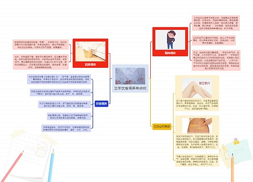 立冬饮食调养有讲究