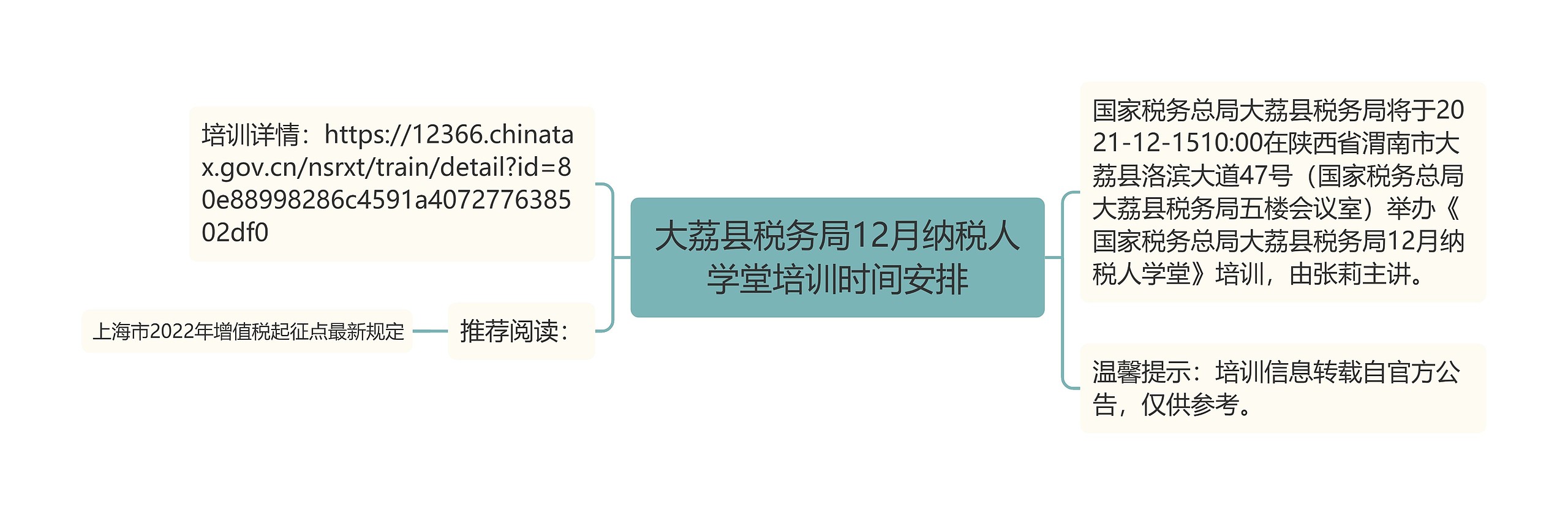 大荔县税务局12月纳税人学堂培训时间安排